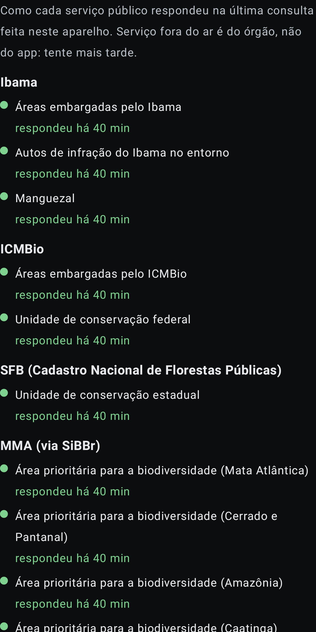 Painel dos serviços consultados