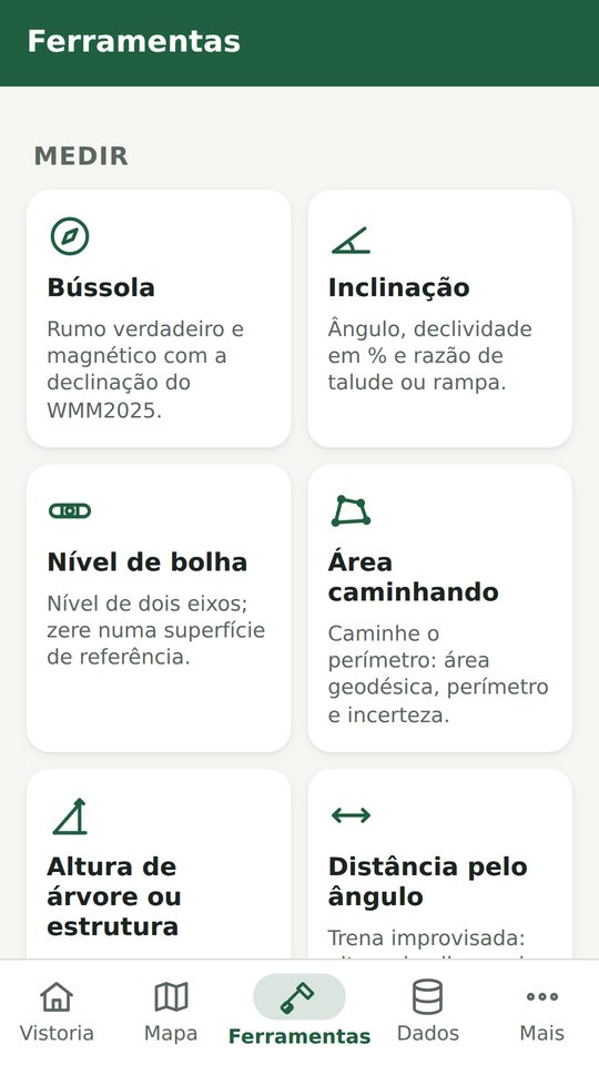 Ferramentas de medição
